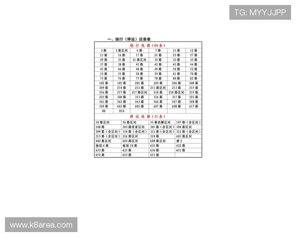 关于ag厅登录线路出现延迟和断线的应急处理及预防措施详述