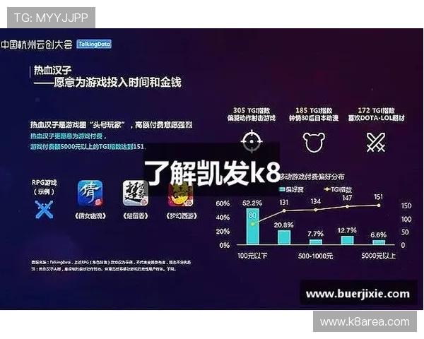 K8凯发国际官网安全可靠性分析，保障玩家资金与信息安全的最佳选择