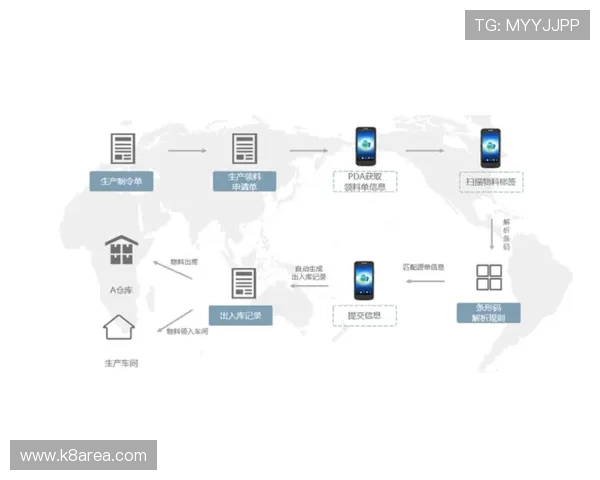全面介绍凯发电子官方网站下载流程及常见问题解决方案